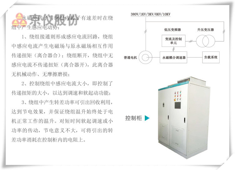 京儀永磁耦合調(diào)速器