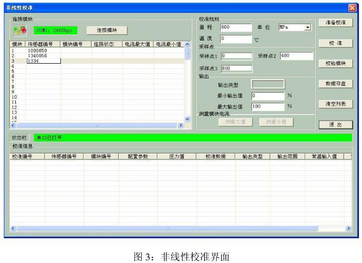 智能壓力變送器的校準測試模塊系統介紹