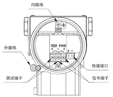 儀表壓力遠(yuǎn)程變送器-