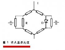 當液位變送器信號輸出時的溫度漂移處理