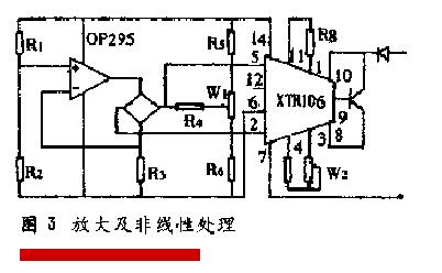 當液位變送器信號輸出時的溫度漂移處理